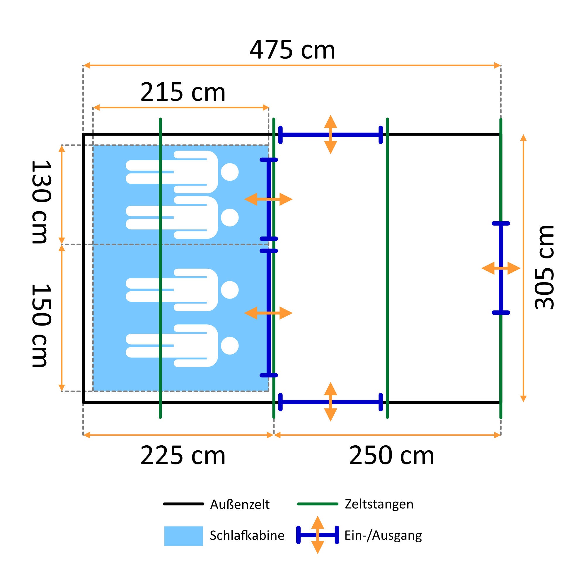 Tunnelzelt "TunnelX", 4 Personen