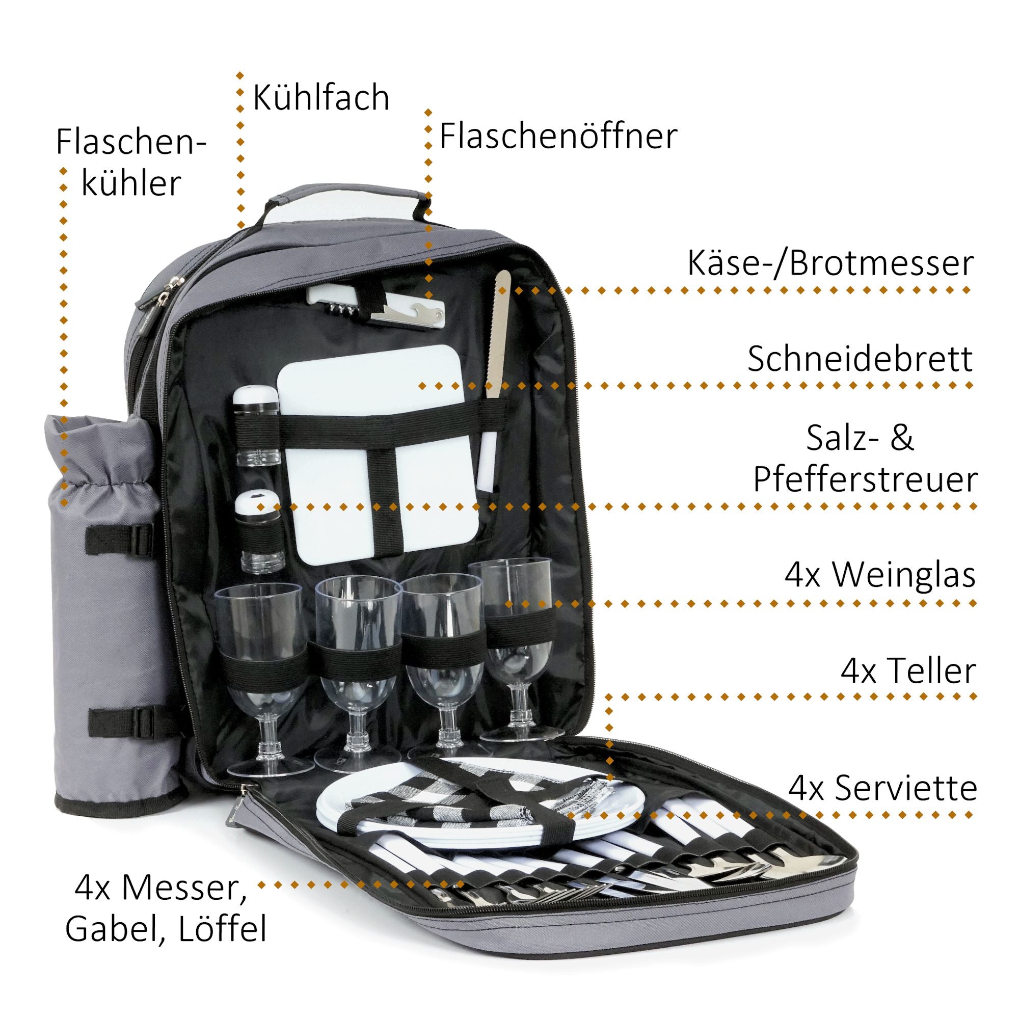 wanderrucksack picknick Picknickrucksack, Grau, 31-teilig, 4 Personen – CampFeuer