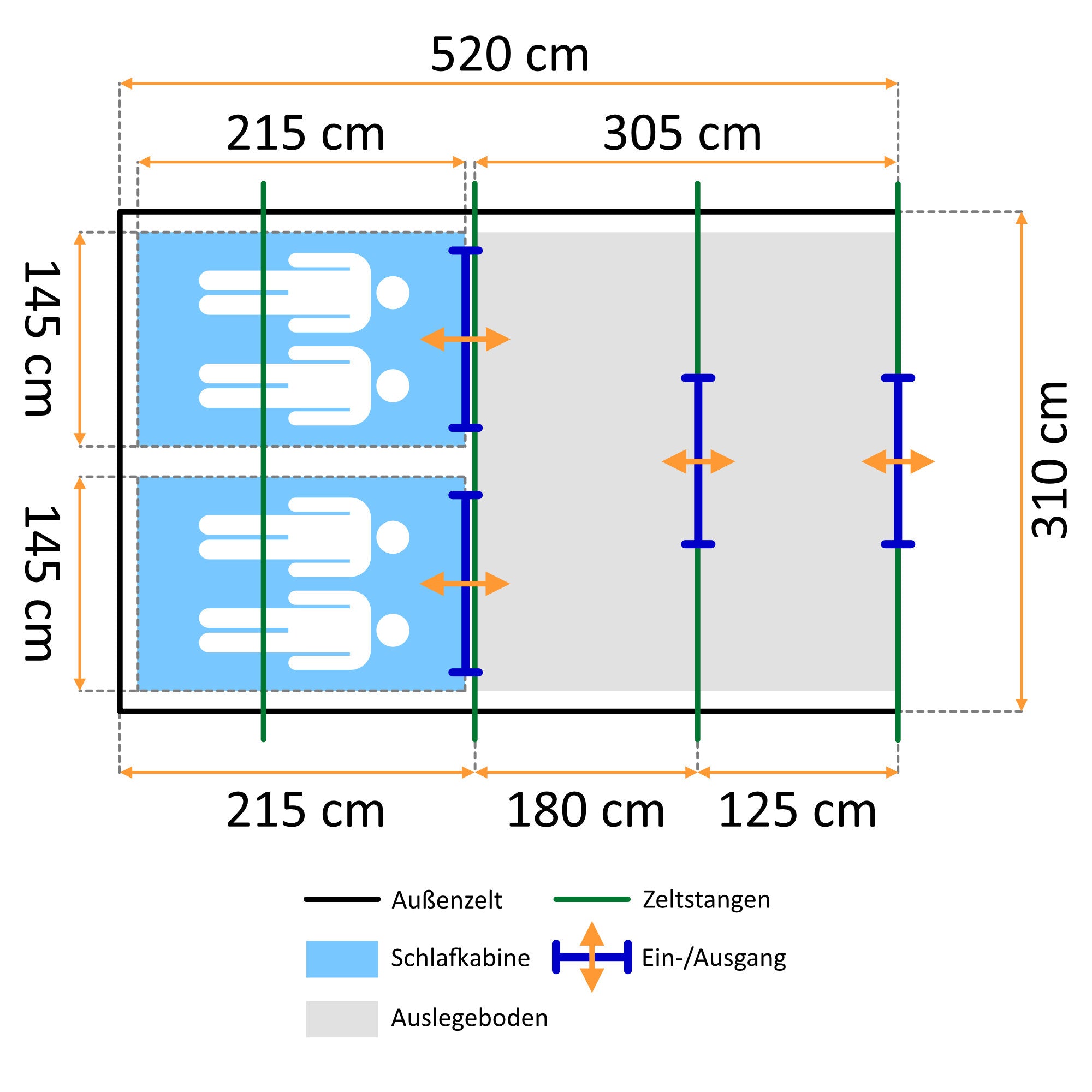 4 personen zelt 5000 wassersäule Tunnelzelt "Relax4", 4 Personen, Hellblau/Grau – CampFeuer
