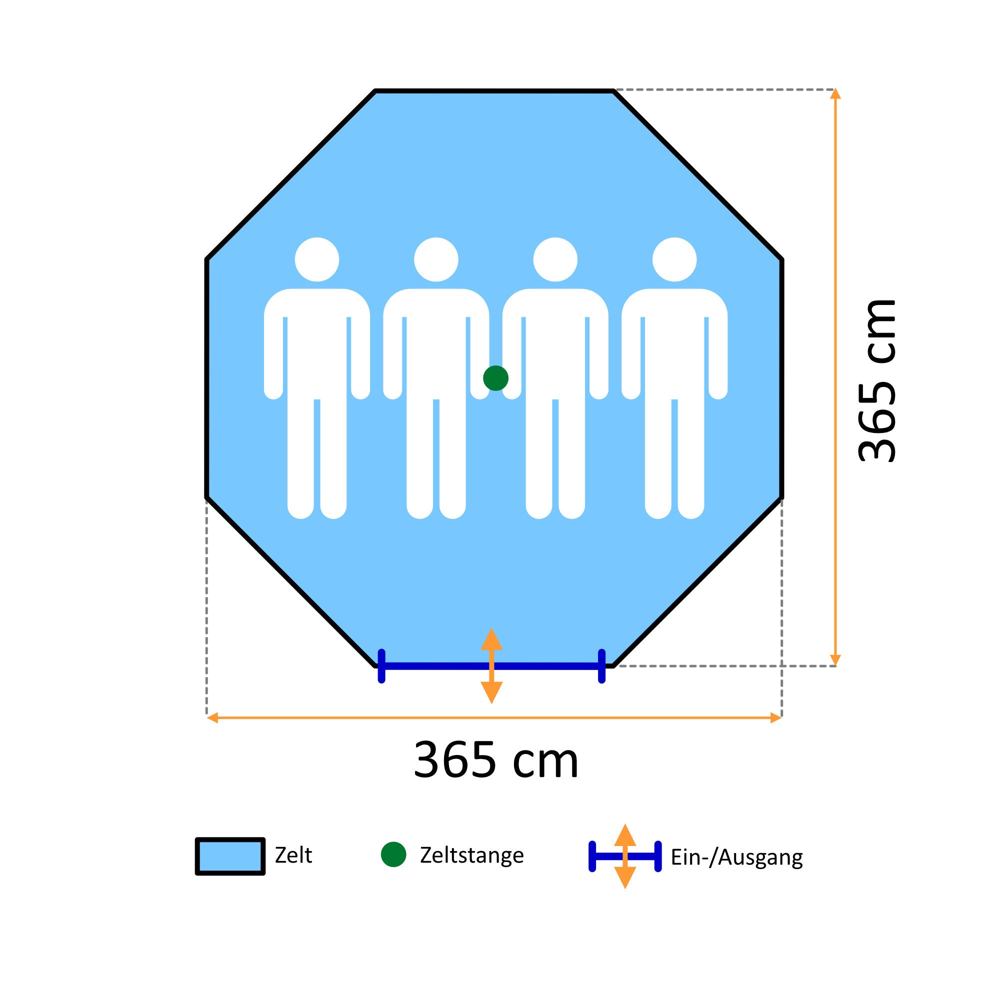 Tipi Zelt "Spirit", 4 Personen, 3000 mm Wassersäule